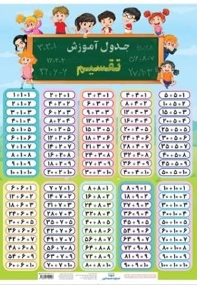 پوستر جدول تقسیم